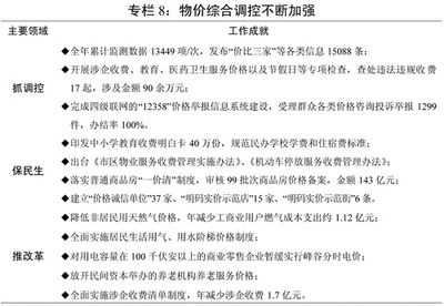 蕪湖市2015年國民經(jīng)濟(jì)執(zhí)行情況與2016年計(jì)劃草案的社會(huì)經(jīng)濟(jì)分析
